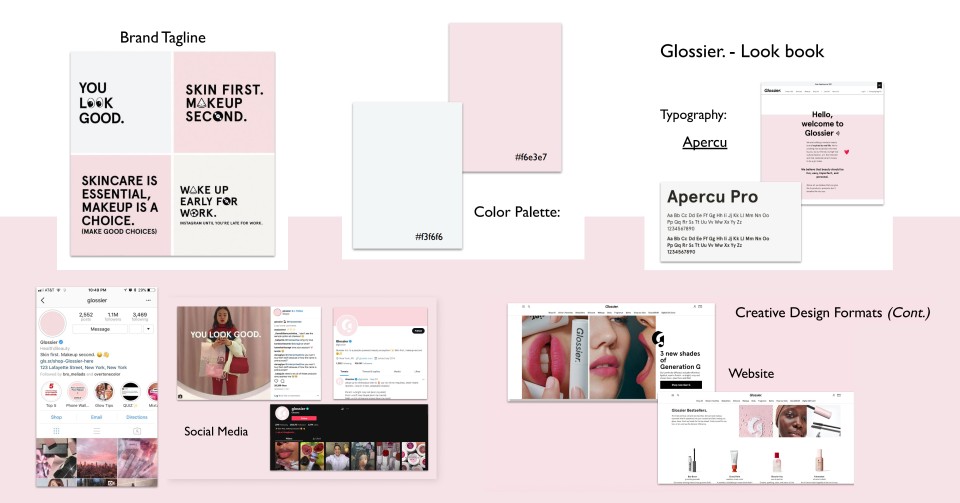 Branding guidelines of Glossier
