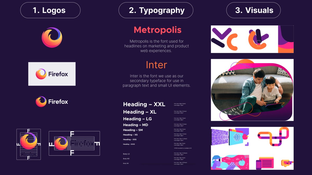 Firefox Brand Identity