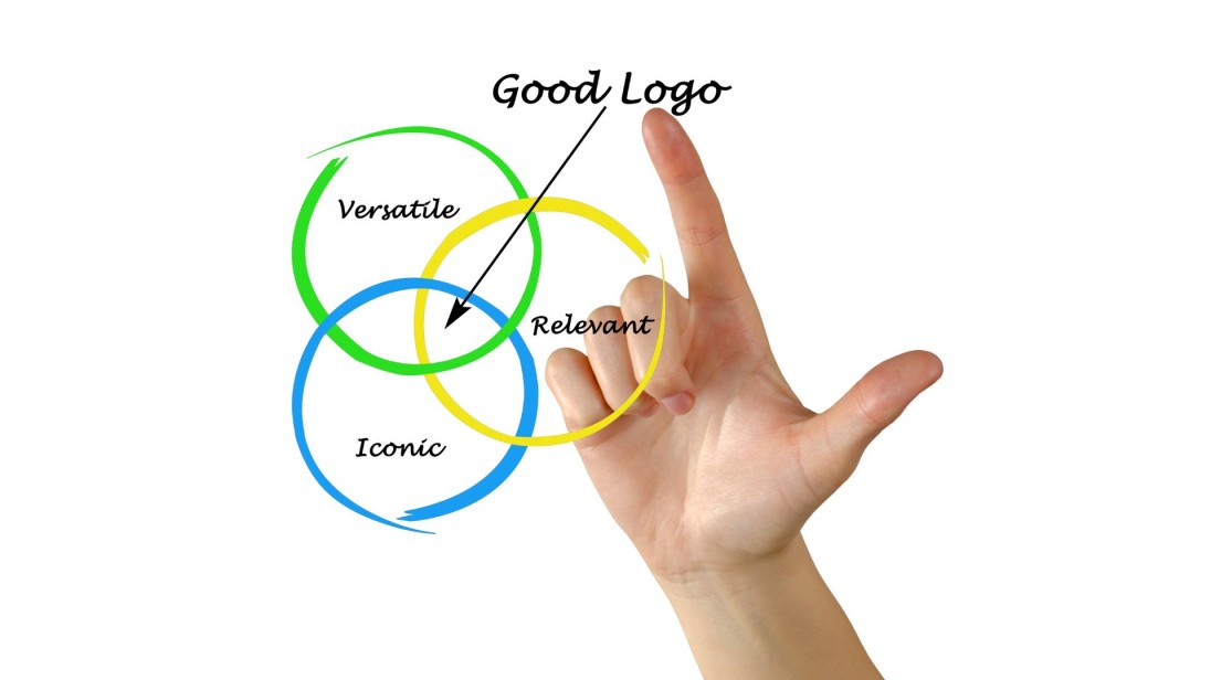 a Good Logo