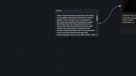 برومبت داخل Zoviz Canvas لإنشاء مخطط سينمائي من خمس لقطات لإعلان خاتم مجوهرات فاخر مدته 15 ثانية.