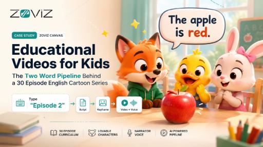 Educational Videos for Kids with AI: The Two Word Pipeline Behind a 30 Episode English Cartoon Series