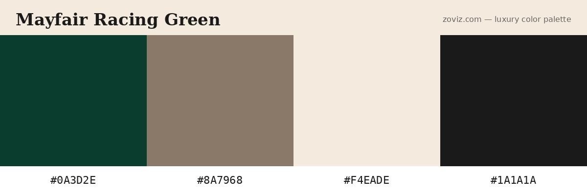 Mayfair Racing Green luxury color palette - hex codes #0A3D2E, #8A7968, #F4EADE, #1A1A1A for automotive, concierge, and Savile Row tailoring