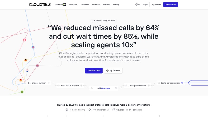 Cloudtalk - AI Call centre software