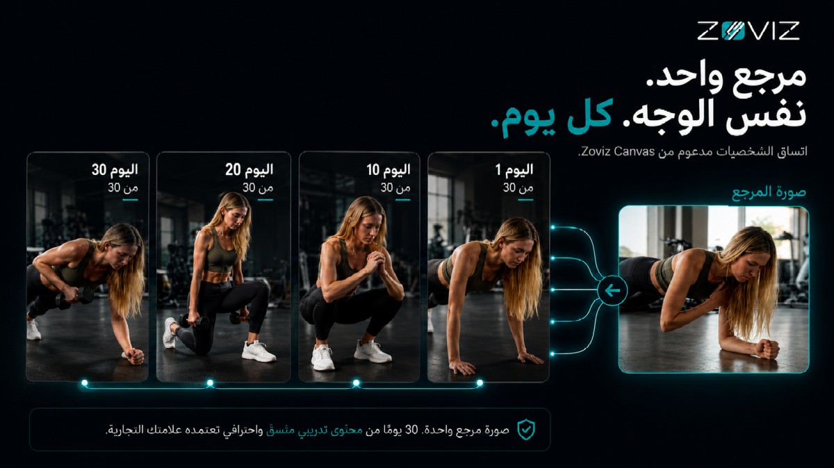 شخصية واحدة لمؤثر الذكاء الاصطناعي في مجال اللياقة البدنية