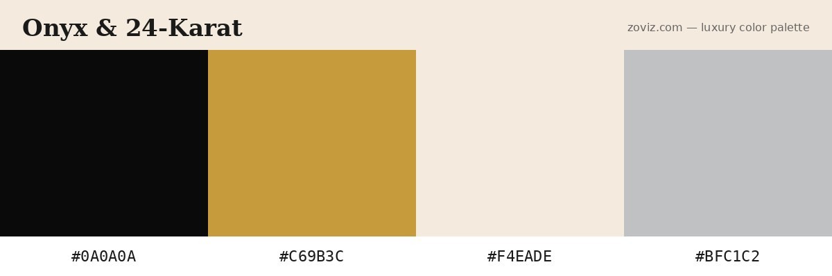 Onyx and 24-Karat luxury color palette — hex codes #0A0A0A, #C69B3C, #F4EADE, #BFC1C2 for haute horology and high fashion