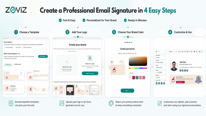 Zoviz email signature generator 4-step process: choose template, add logo, select brand color, customize and use