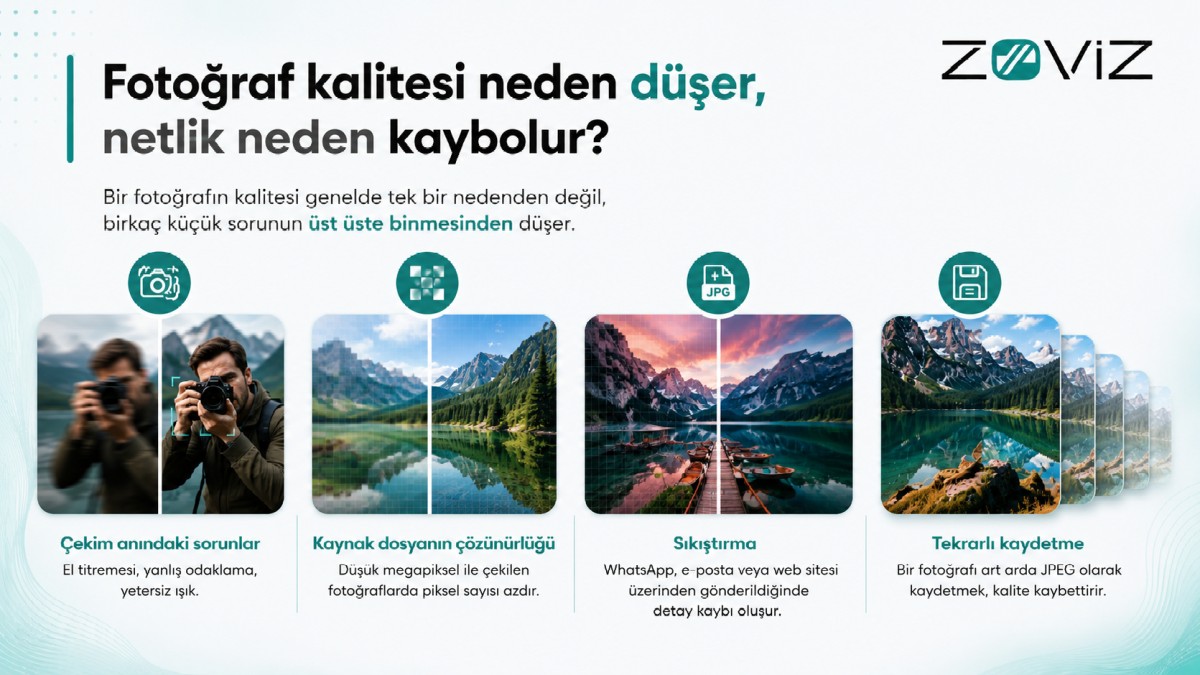Fotoğraf kalitesi neden düşer, netlik neden kaybolur?