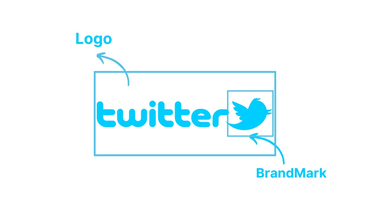 twitter brandmark and logo