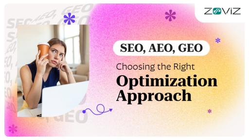 SEO vs AEO vs GEO in 2025: How To Win Classic Search, Direct Answers, and AI Results