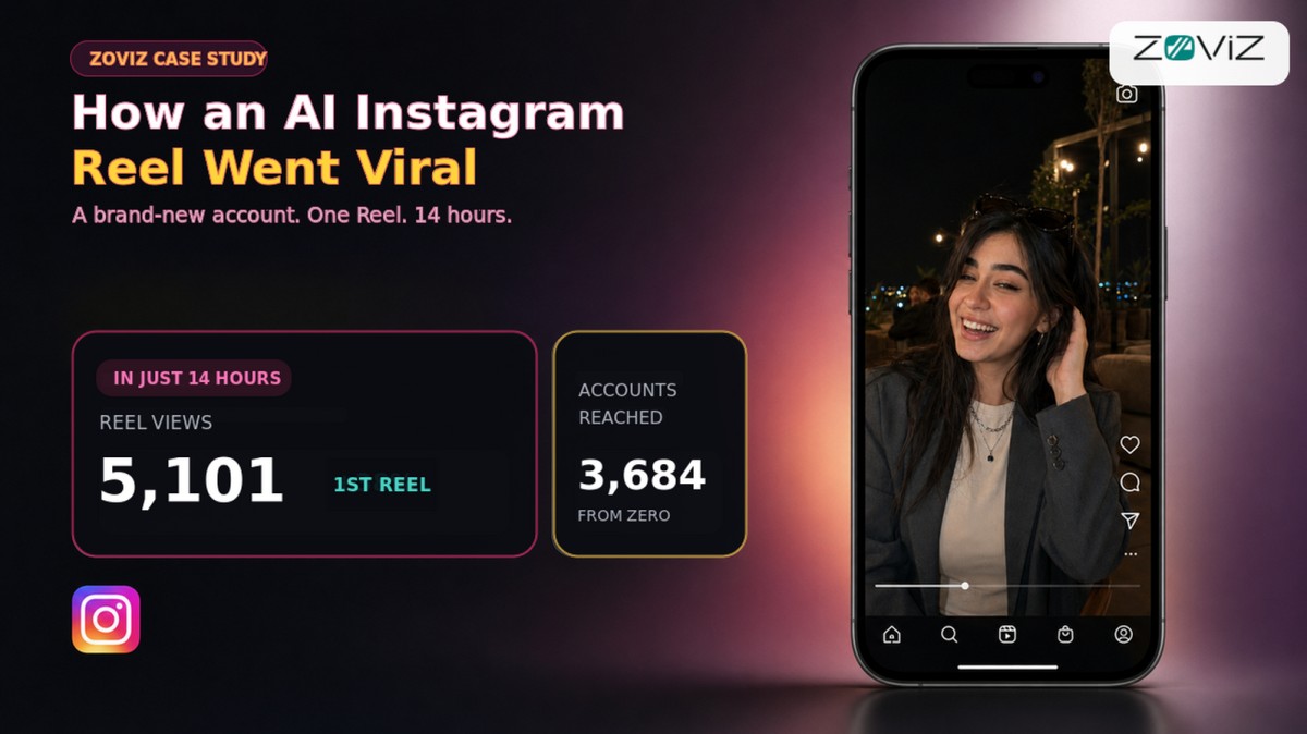 How a New Instagram Account Went Viral With Its First AI Reel
