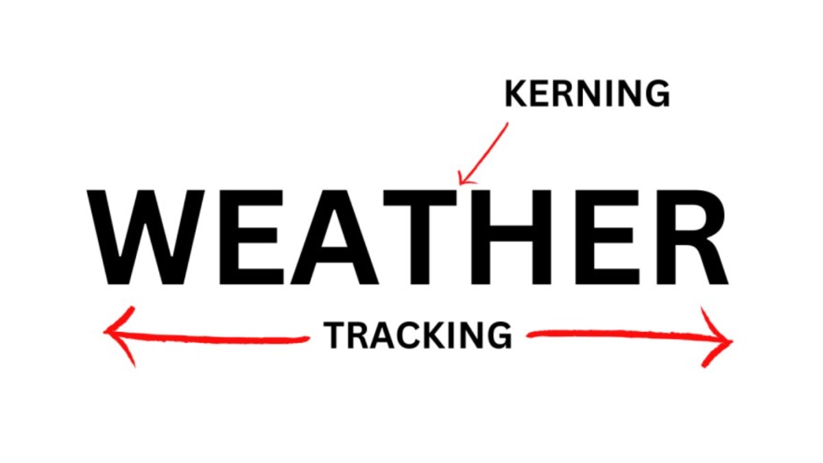 Tracking and Kerning in Fonts