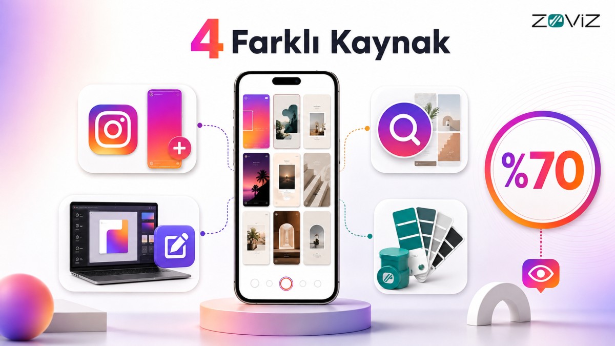 Hazır Instagram hikaye şablonu kaynakları
