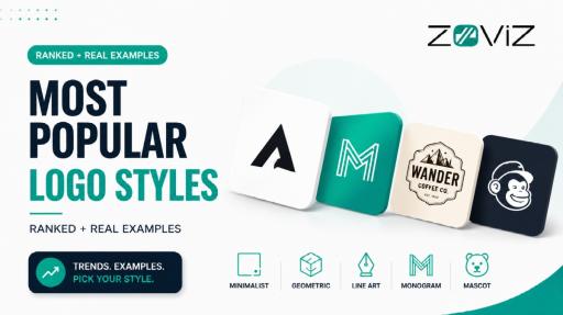What Are the Most Popular Logo Styles in Logo Design Right Now?