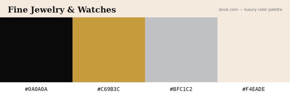 Fine jewelry and watches color palette — hex codes #0A0A0A, #C69B3C, #BFC1C2, #F4EADE for heritage watchmakers and diamond houses