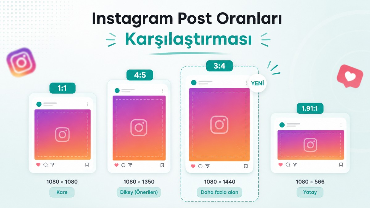 Instagram gönderini doğru boyutta oluştur