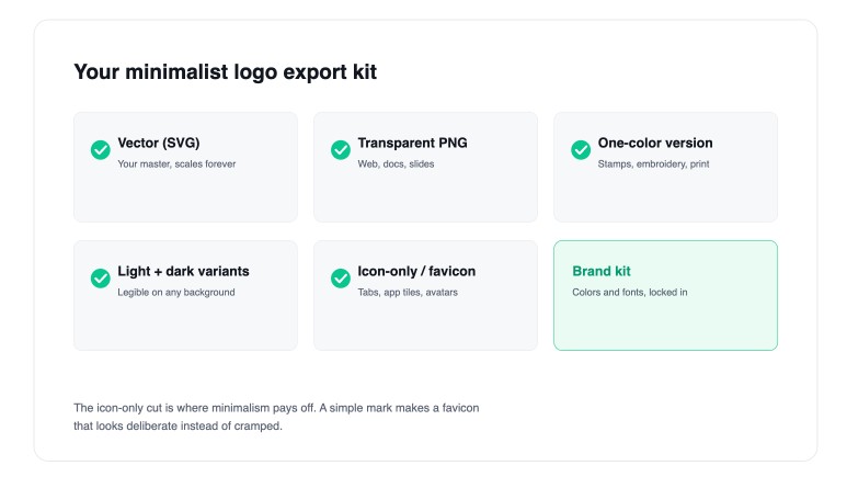Your minimalist logo export kit
