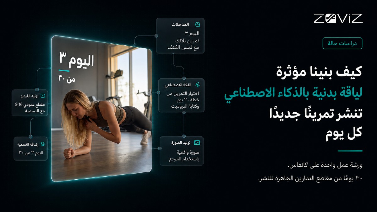 كيف تصنع مؤثرة رياضة بالذكاء الاصطناعي تنشر تمرينًا جديدًا كل يوم؟