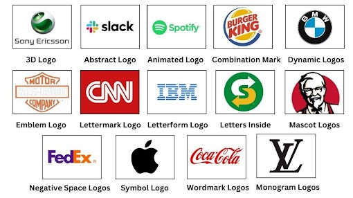 Logo Styles