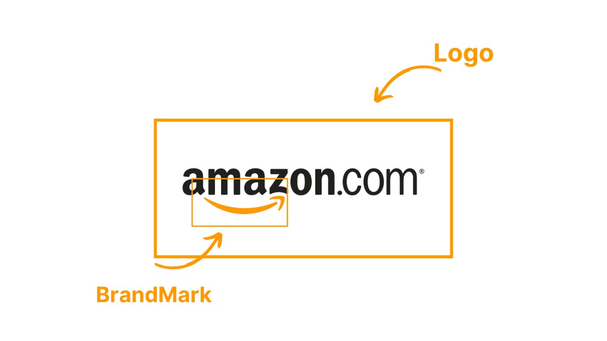 Amazon brandmark and logo