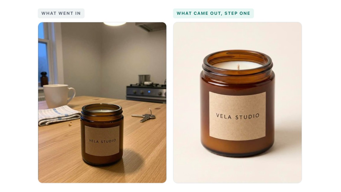 Before and After of Product Photography Canvas