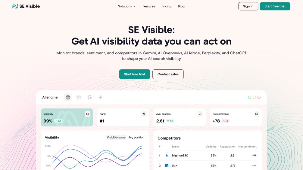 free ai marketing tools for ai visibility