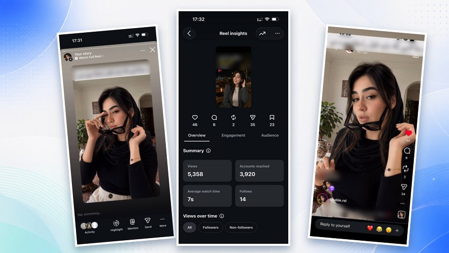 Instagram Reel screenshots showing an AI generated character, Story preview, and Insights with 5,358 views, 3,920 accounts reached, and 14 new followers.
