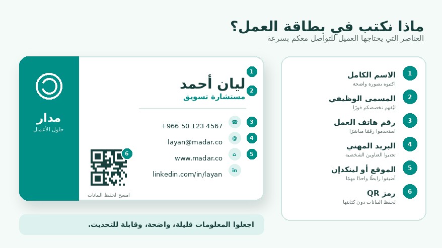 العناصر الأساسية في بطاقة عمل احترافية تشمل الاسم والمسمى الوظيفي وبيانات التواصل ورمز QR