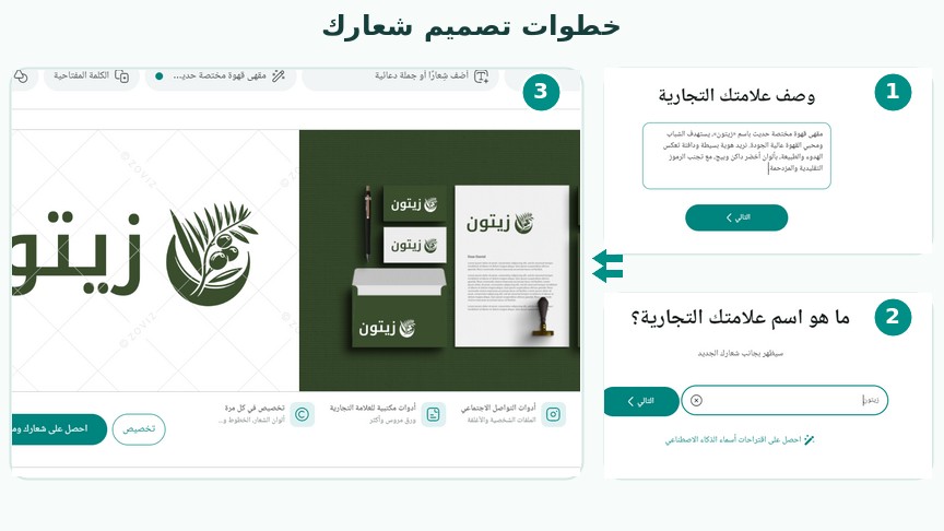خطوات إنشاء لوجو بالذكاء الاصطناعي من وصف العلامة إلى تخصيص التصميم في زوفيز