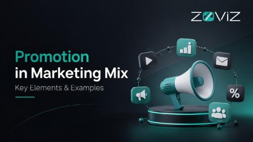 Promotional Mix in Marketing: 6 Elements + Examples