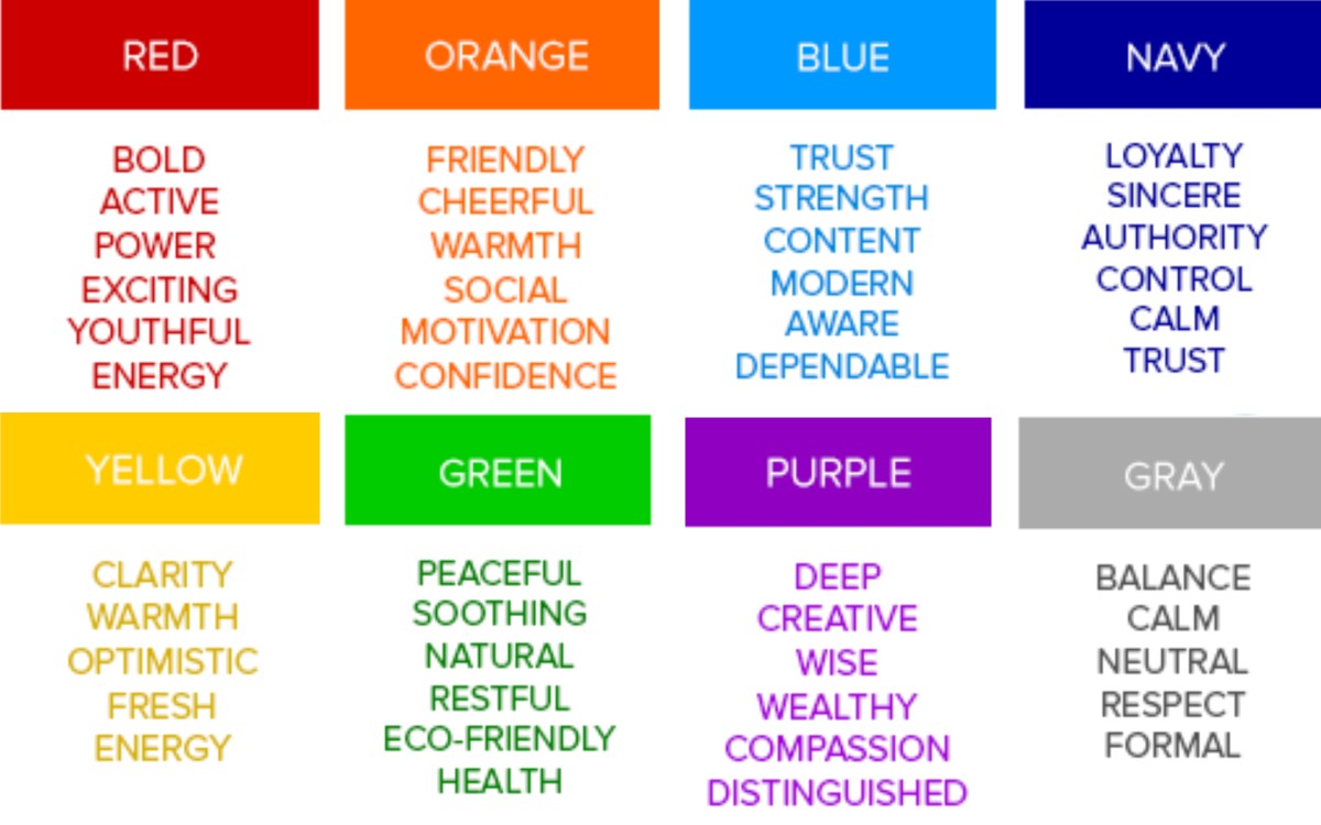 Psychology of Colors