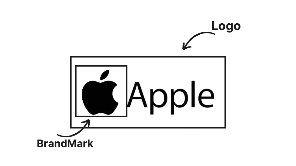 Apple brandmark and logo