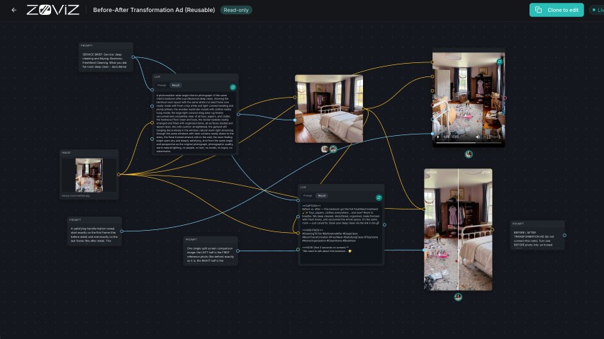AI Before & After Ads Case Study Canvas Screenshot