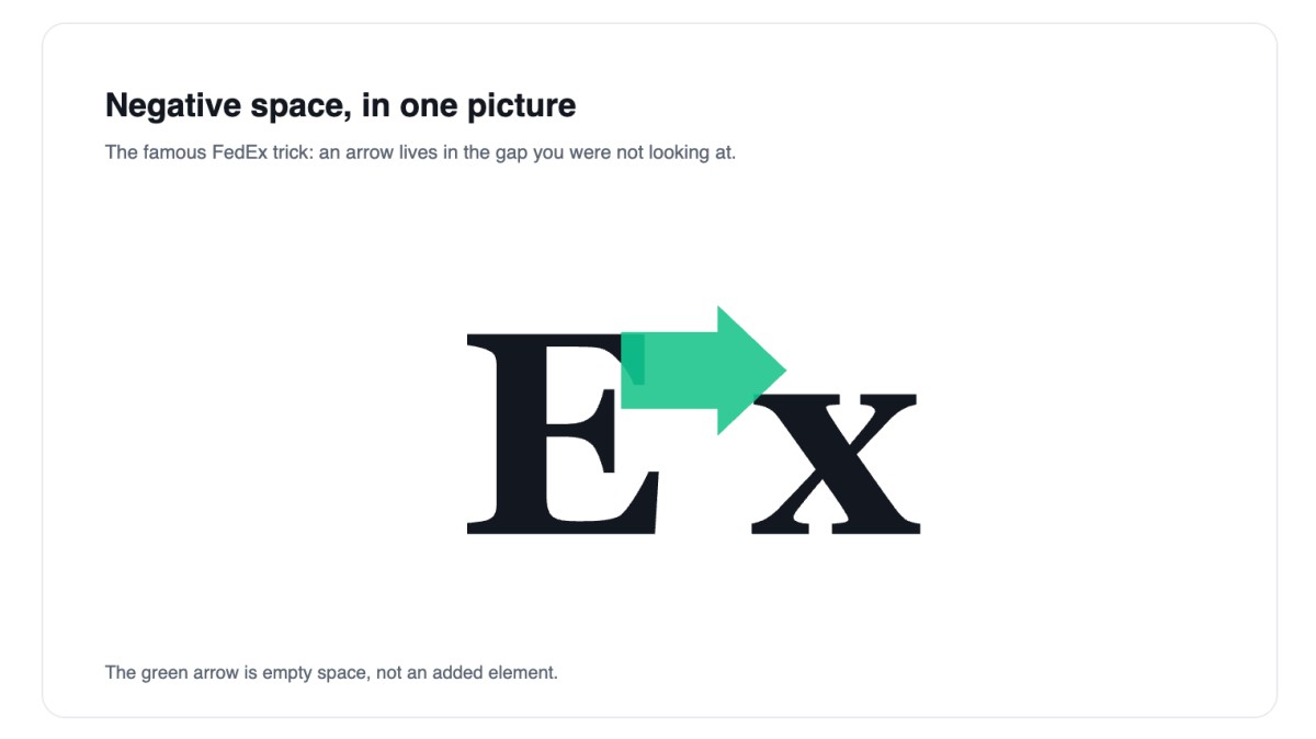 Negative Space in FedEx