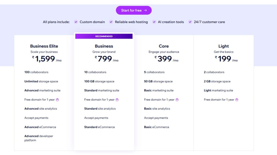 Wix Logo Maker Price