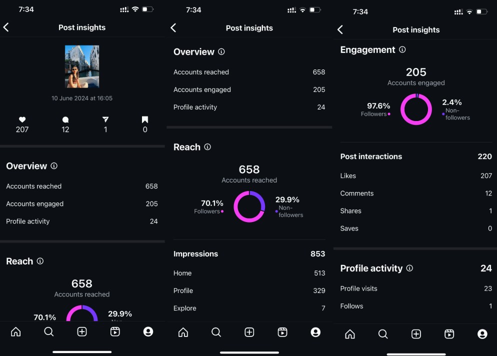 Use Instagram Insights