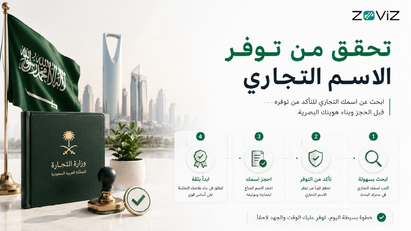 تحقق من توفر الاسم التجاري