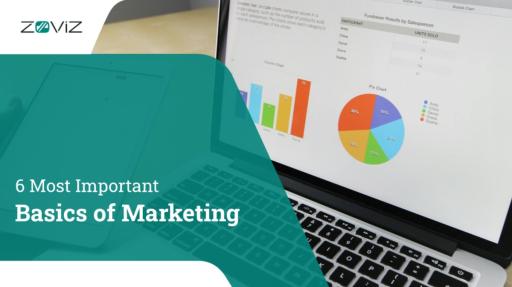 6 Most Important Basics of Marketing