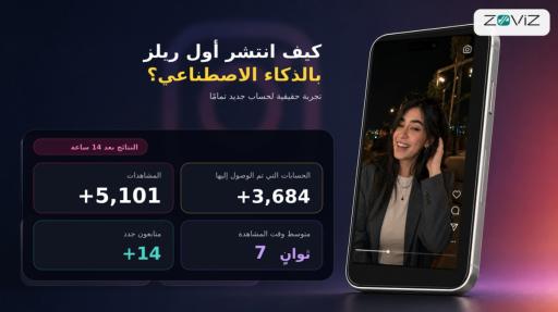 كيف حقق أول ريلز لحساب إنستغرام جديد آلاف المشاهدات بالذكاء الاصطناعي؟