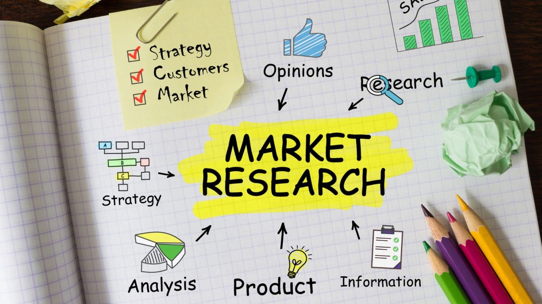 Market Research