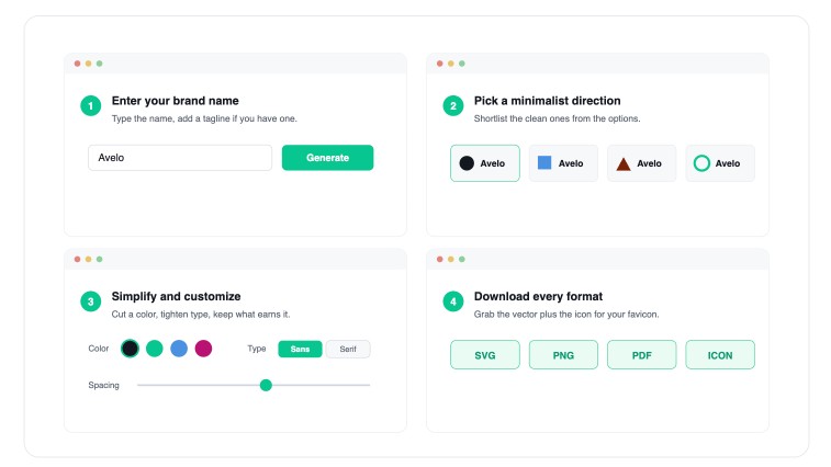 Zoviz logo maker flow