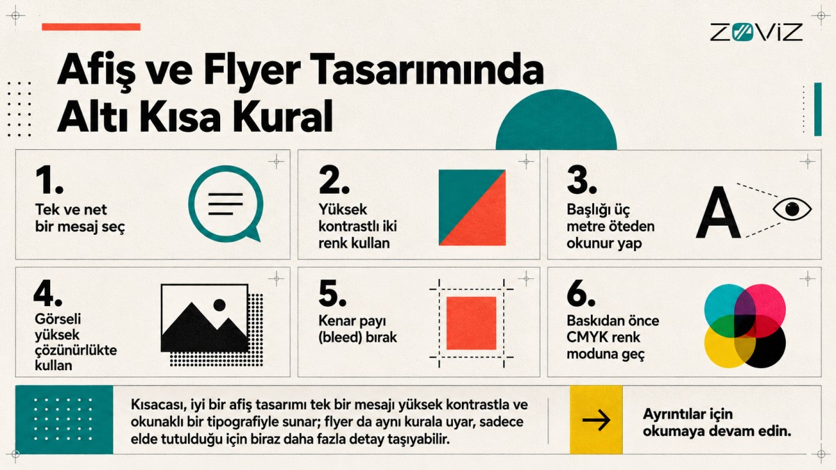 Afiş ve flyer tasarımı için altı kısa kural infografiği.