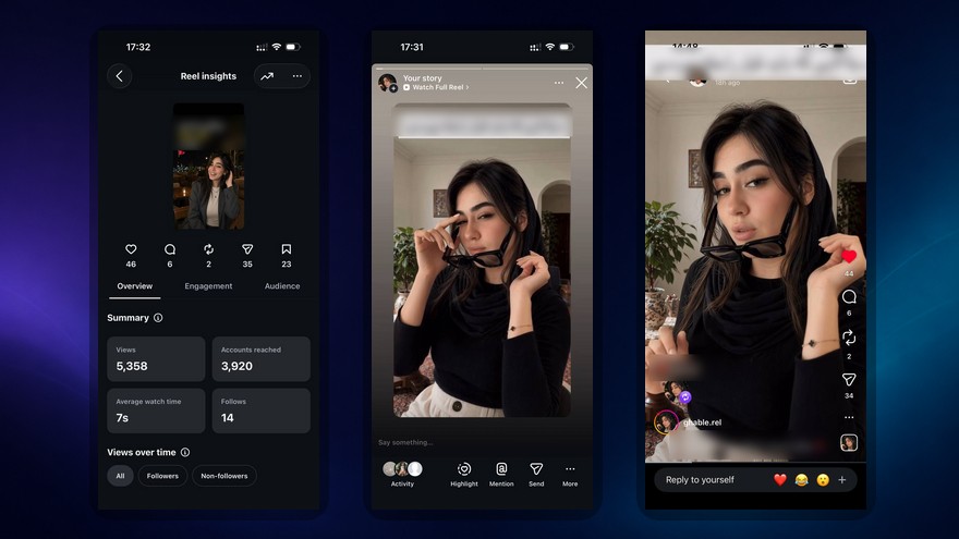 لقطات شاشة تعرض أداء أول ريلز لحساب إنستغرام جديد، من النشر في القصة إلى تحقيق 5358 مشاهدة والوصول إلى 3920 حسابًا خلال ساعات.