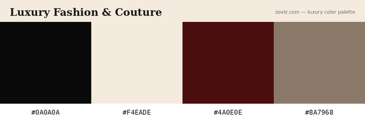Luxury fashion and couture color palette — hex codes #0A0A0A, #F4EADE, #4A0E0E, #8A7968 for editorial high-fashion and leather goods