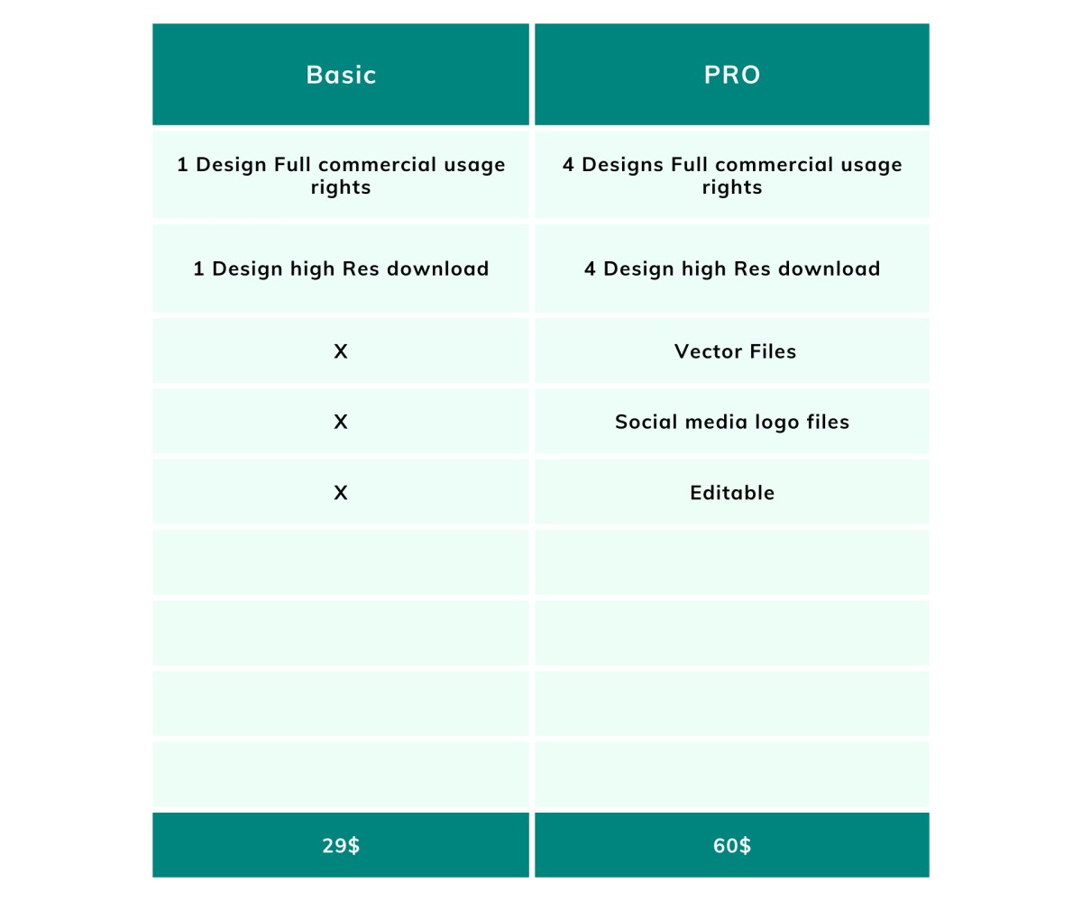 Logomakr Features & Pricing