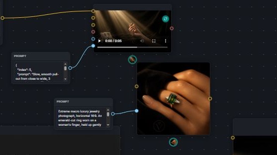 عقد مترابطة في Zoviz Canvas لإنشاء لقطة سينمائية ليد ترتدي خاتم زمرد فاخر بإضاءة ذهبية.