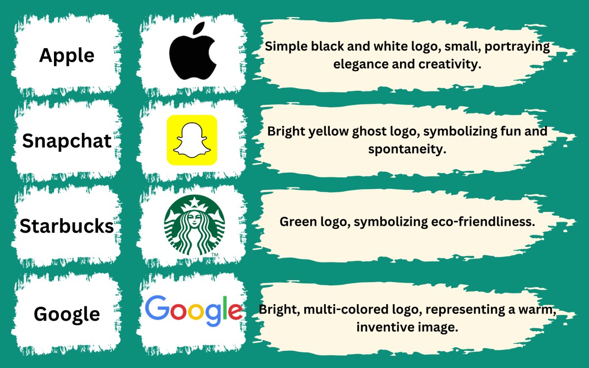 famous business logo colors case study