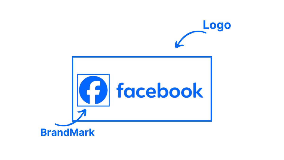 facebook brandmark and logo