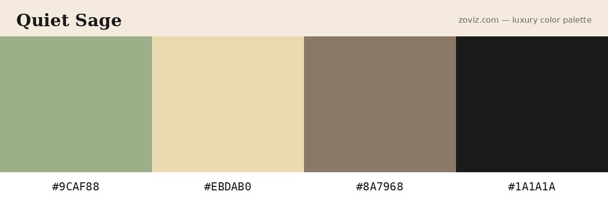 Quiet Sage luxury color palette — hex codes #9CAF88, #EBDAB0, #8A7968, #1A1A1A for wellness, linen fashion, and sustainable luxury brands