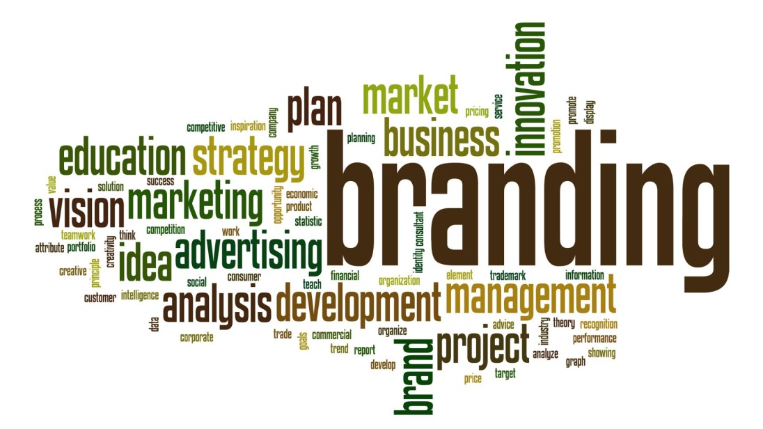 Branding and Marketing