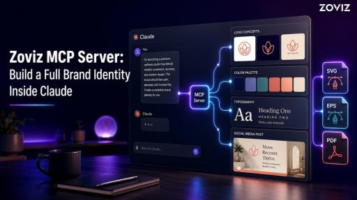 Zoviz MCP Server: How to Generate a Full Brand Identity Inside Claude